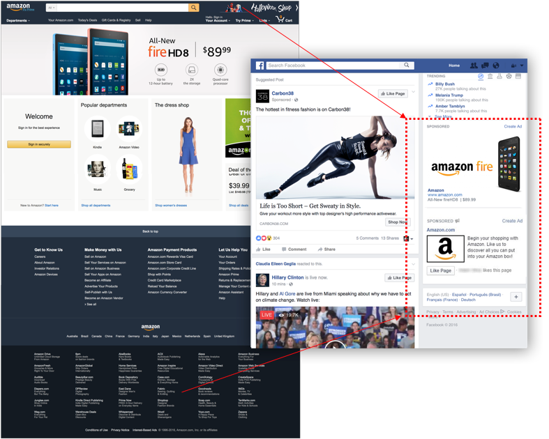 Remarketing Amazon Example